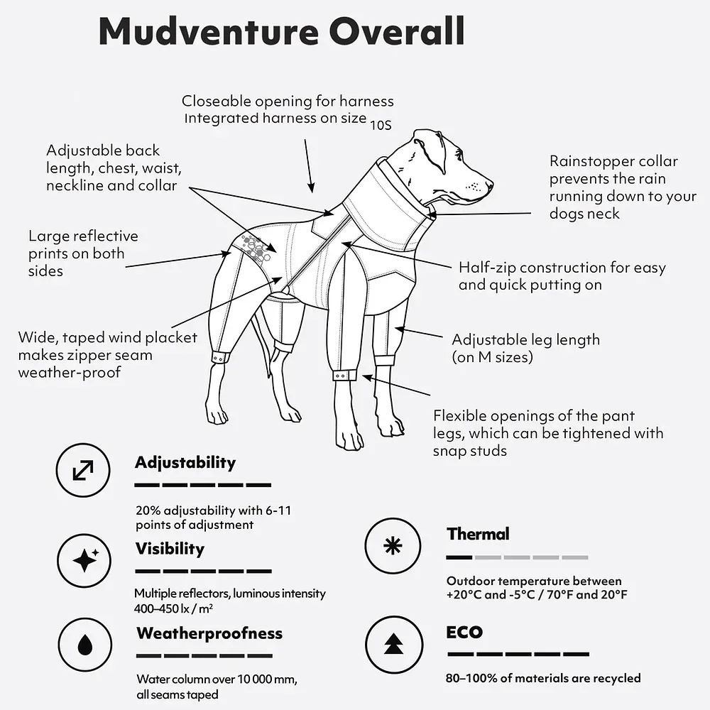 Mudventure ECO Overall | Peacock