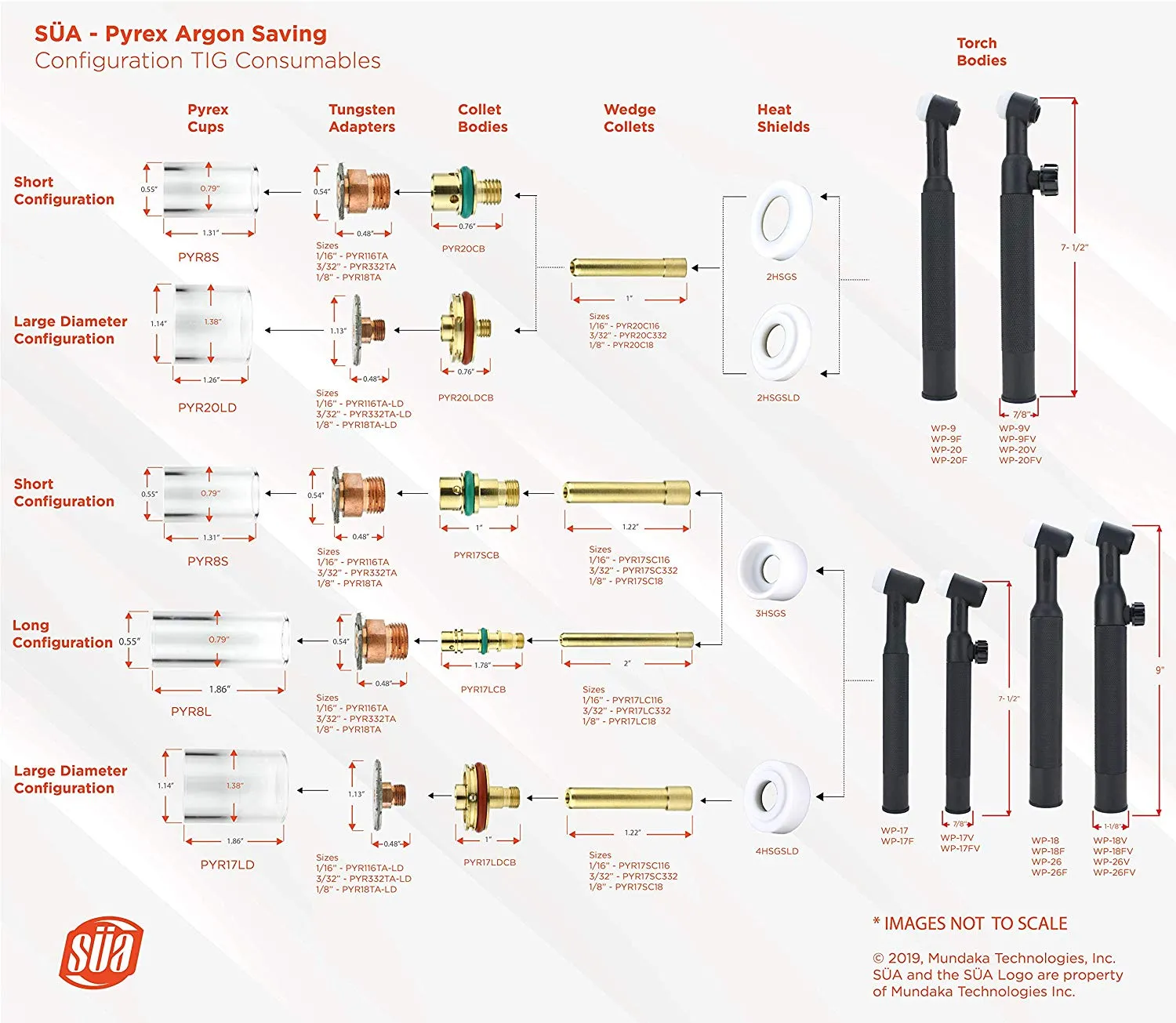 Short Wedge Collet for 17, 18 & 26 Series TIG Torches with Fused Quartz Argon-Saving Configuration